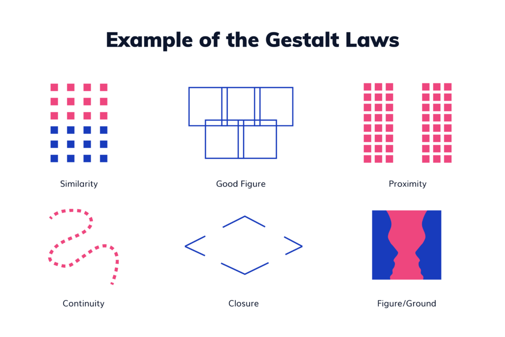 examples of the gestalt laws 